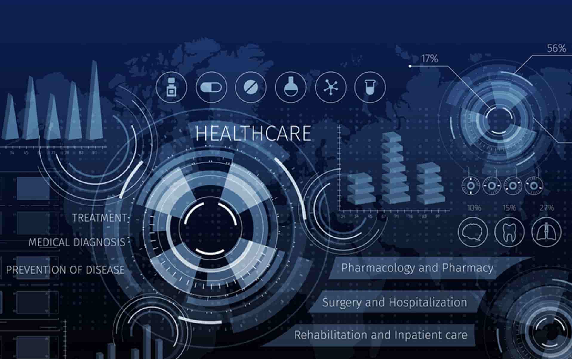 World’s #1 Healthcare Real World Data Provider