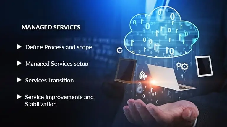 Managed Services