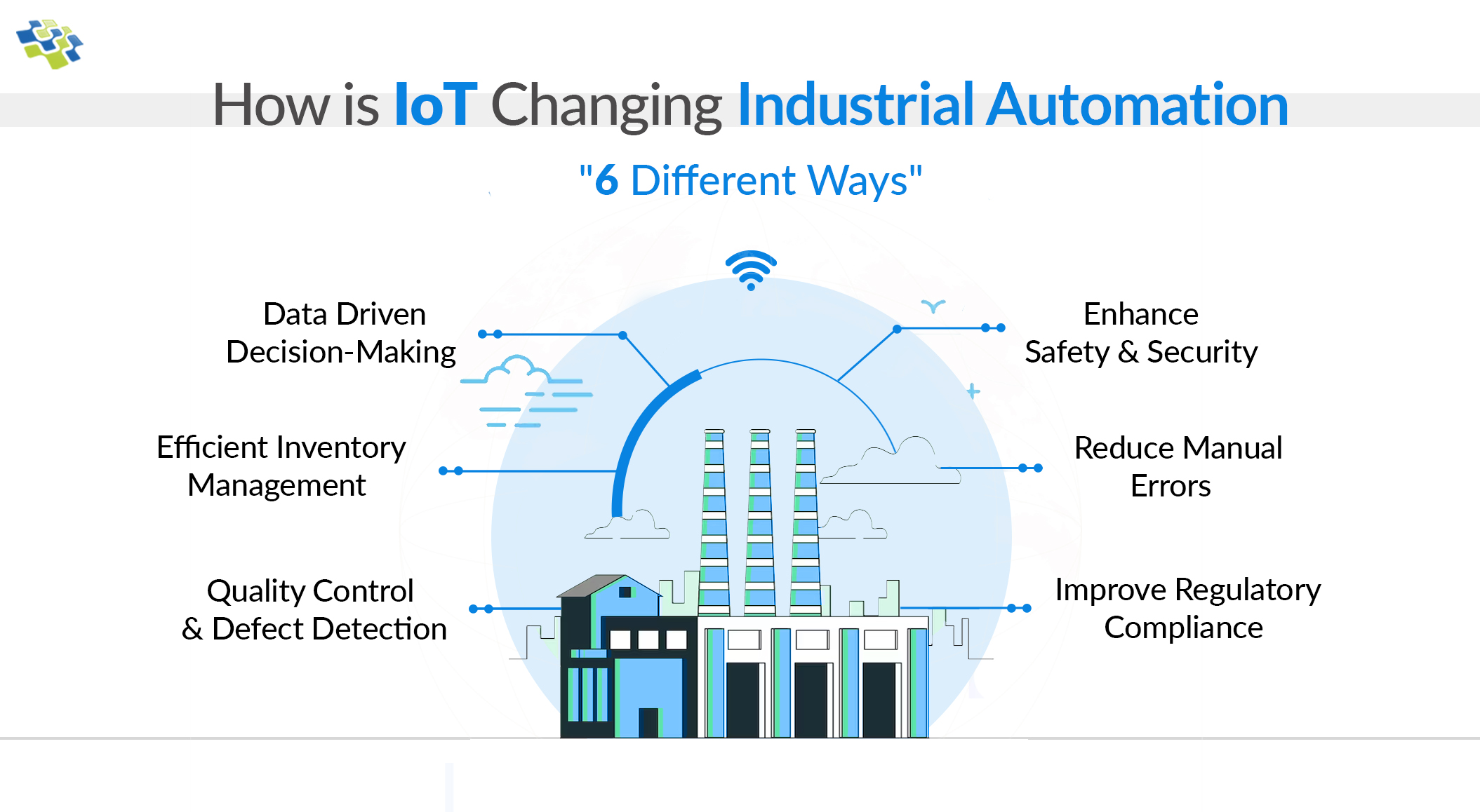 IoT is changing Industrial Automation