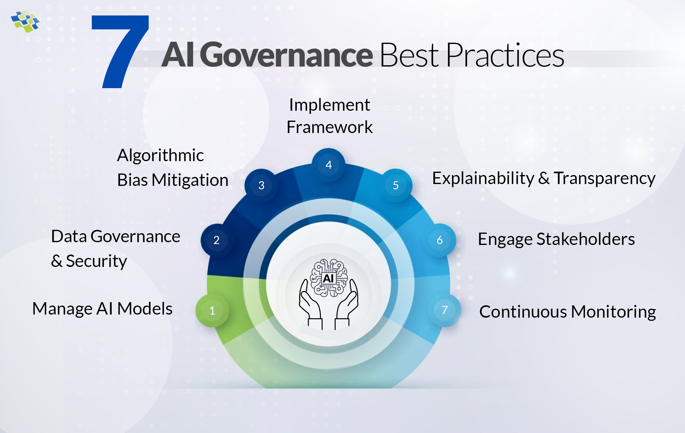 Rubrik s Ipo Filing Reveals An Ai Governance Committee CJUEI Rubrik s Ipo Filing Reveals An Ai Governance Committee CJUEI
