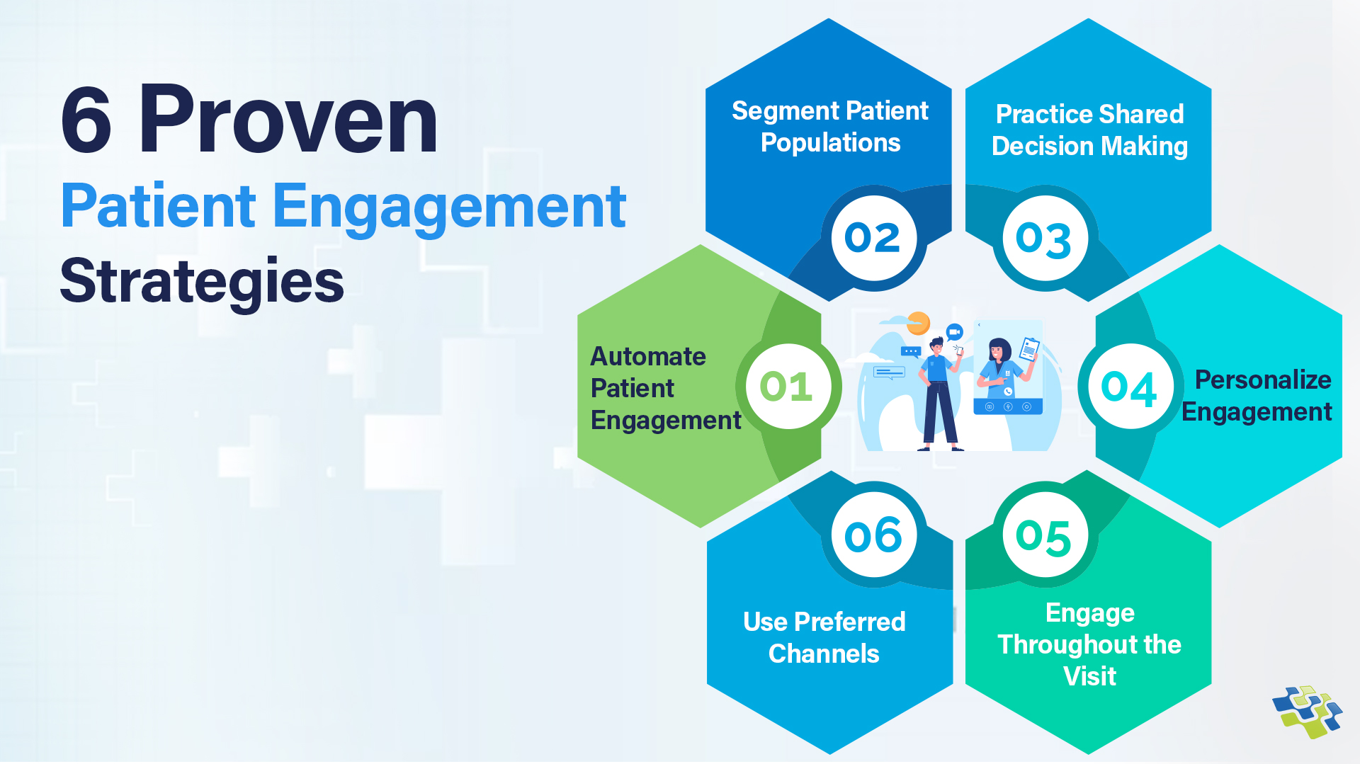 6 Patient Engagement Strategies