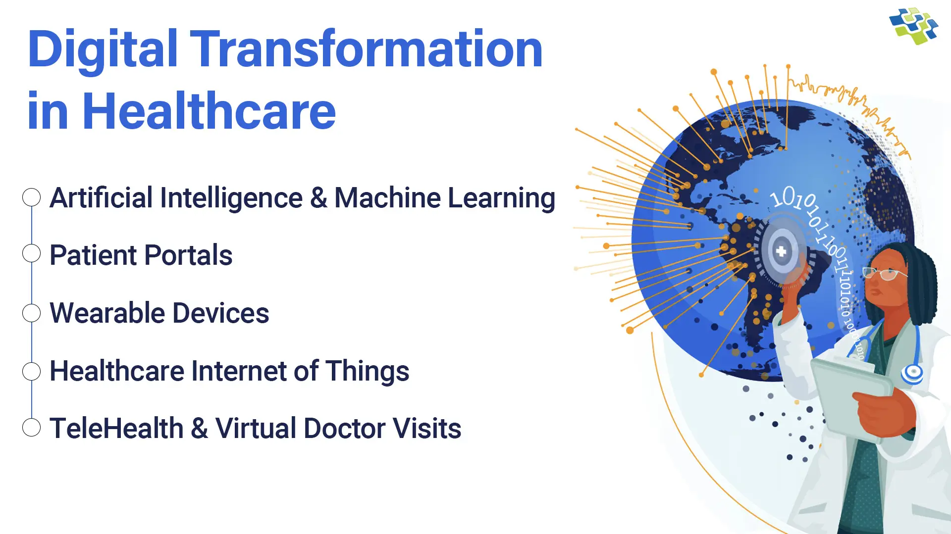 Digital Transformation in Healthcare