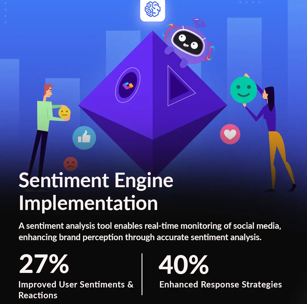 Generative AI Development Services Success Story: Sentiment Engine Implementation