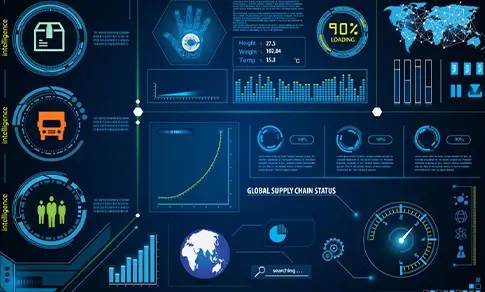 Supply Chain Services Use Case: Digital S&OP Control Tower