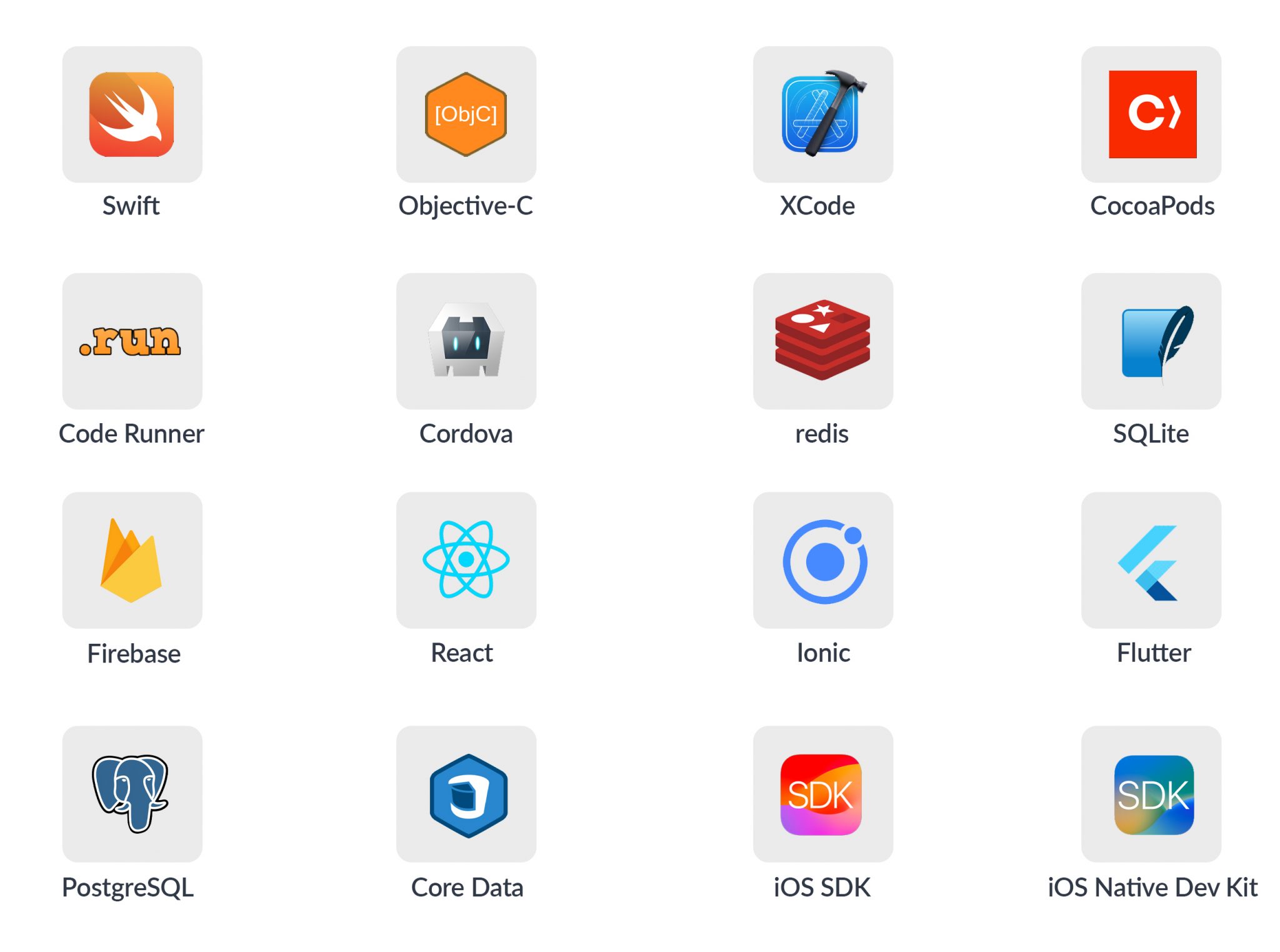 iOS app development services tools and technologies