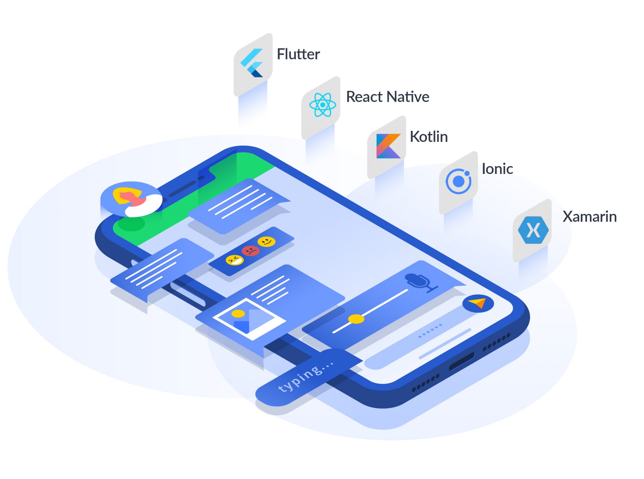 Cross Platform App Development Tools & Technologies