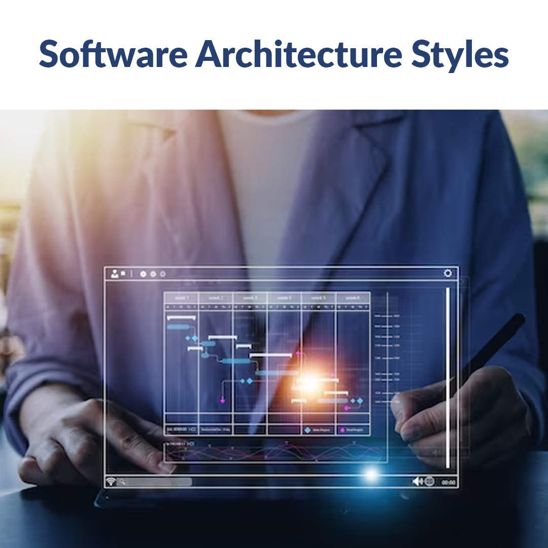 Software Architecture Style
