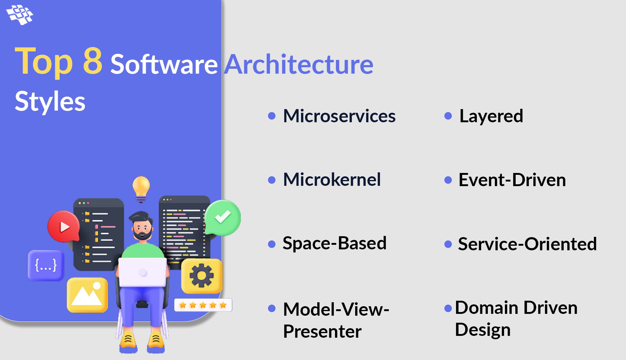 Software Architecture Styles
