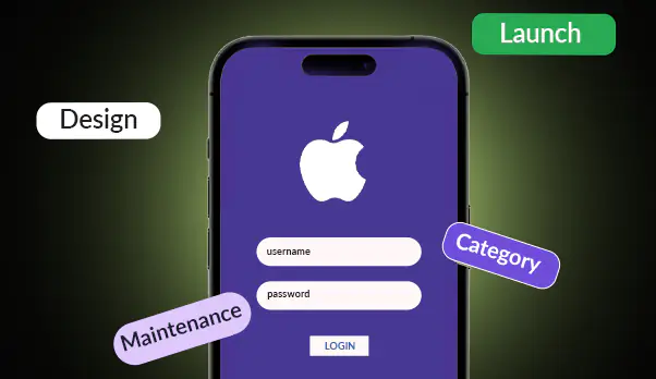 cost to develop an iOS app