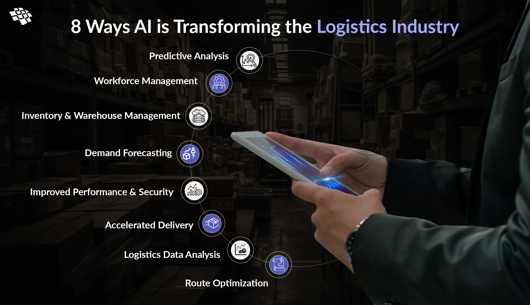 AI in Logistics Industry