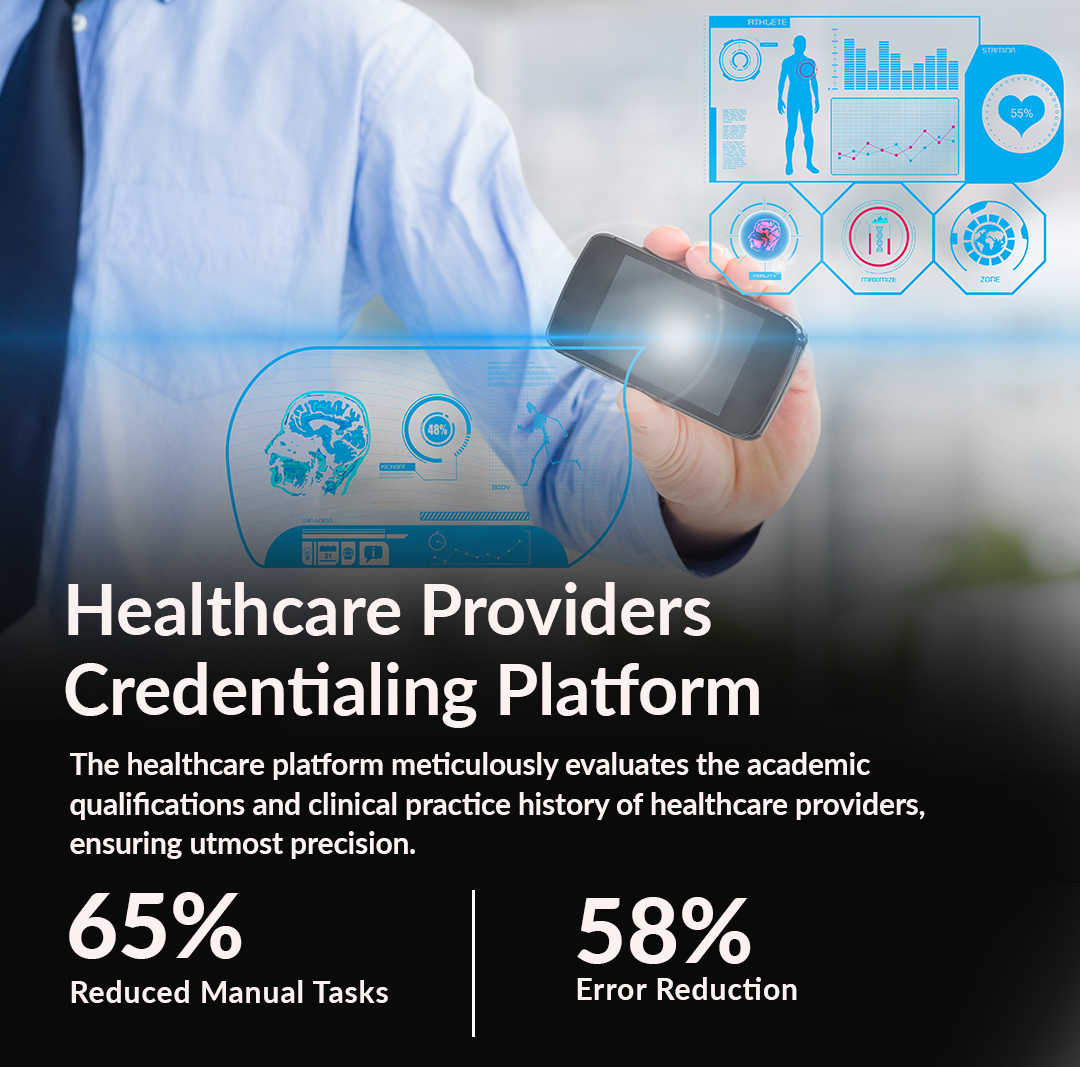 Healthcare Providers Credentialing Platform