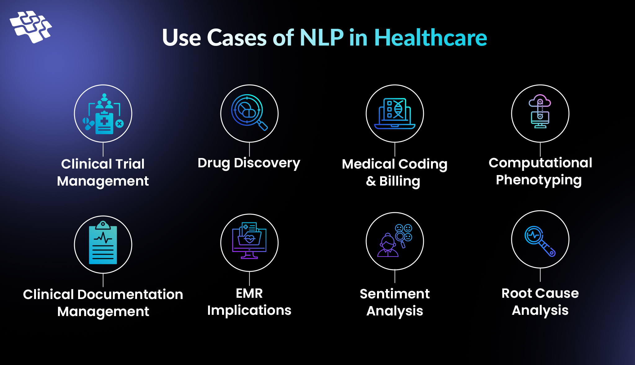 applications of NLP in healthcare