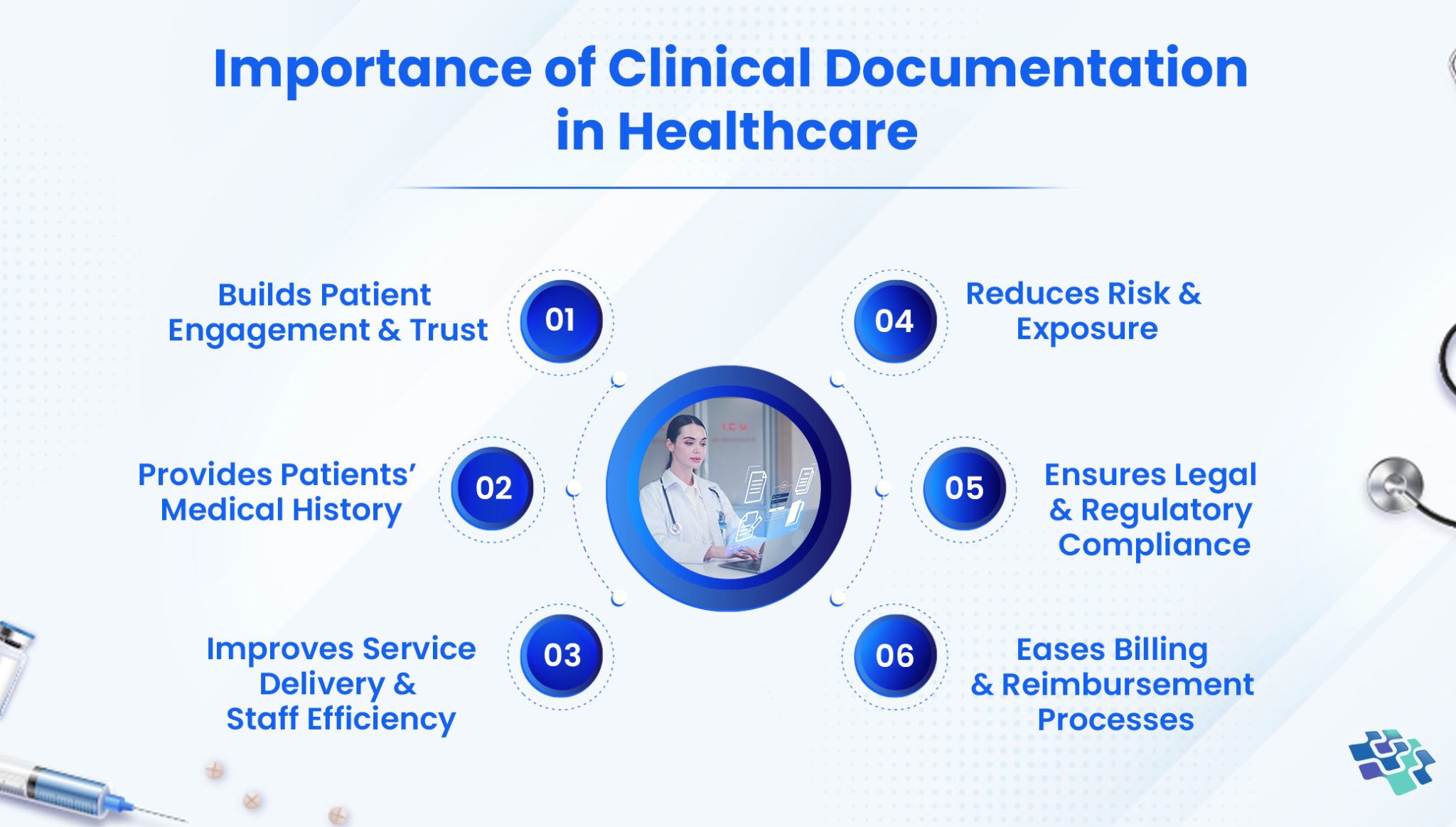 digital health software development services, Generative AI software development in healthcare, ai healthcare mobile app development services