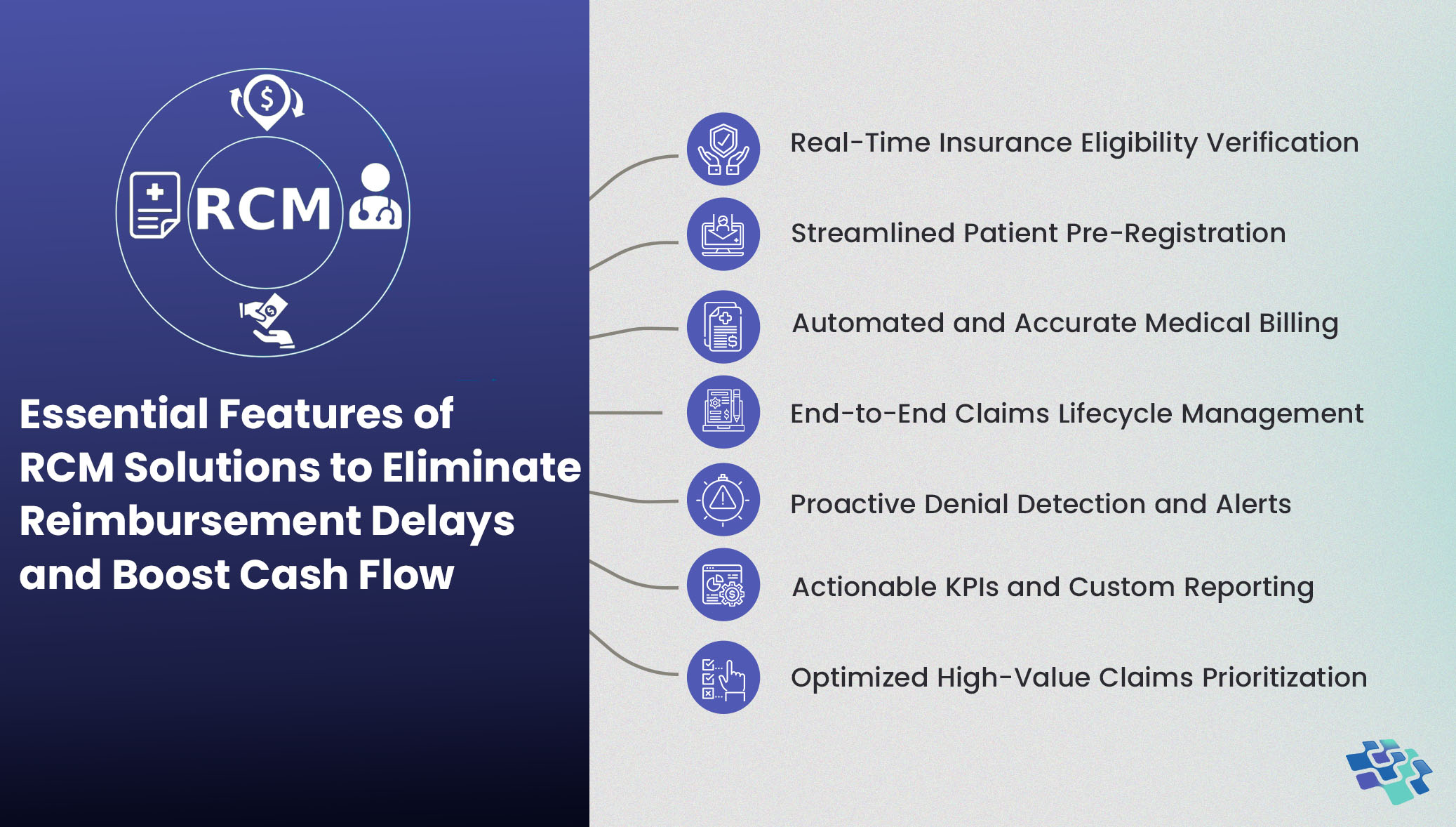 Essential RCM Features