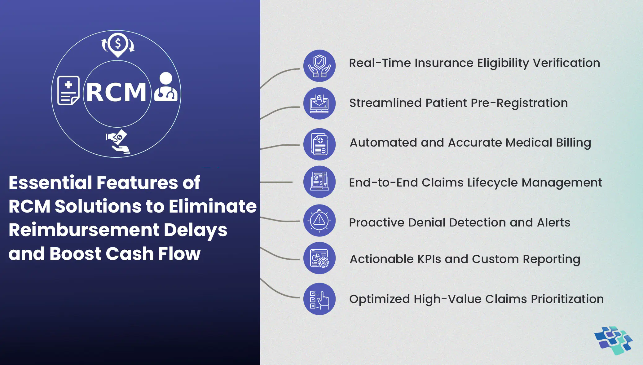 Essential RCM Features