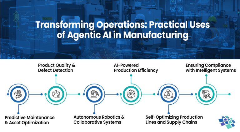 Agentic AI in Manufacturing: How Smart Autonomy Reduces Downtime