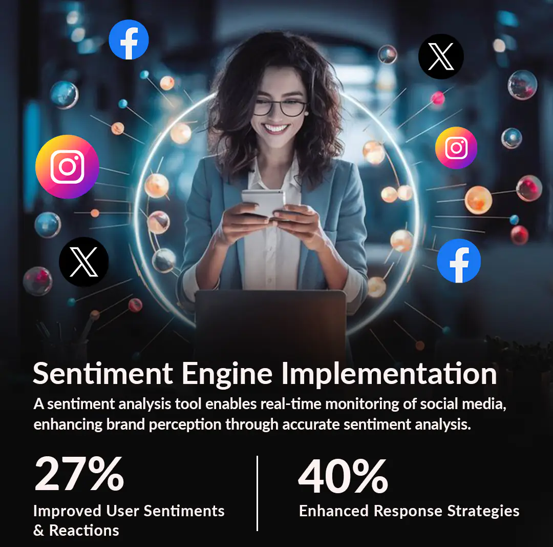 Sentiment Engine Implementation