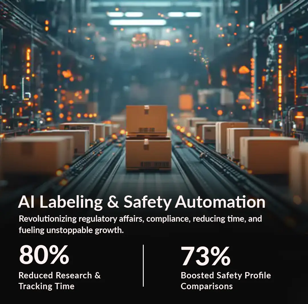 AI-Enabling