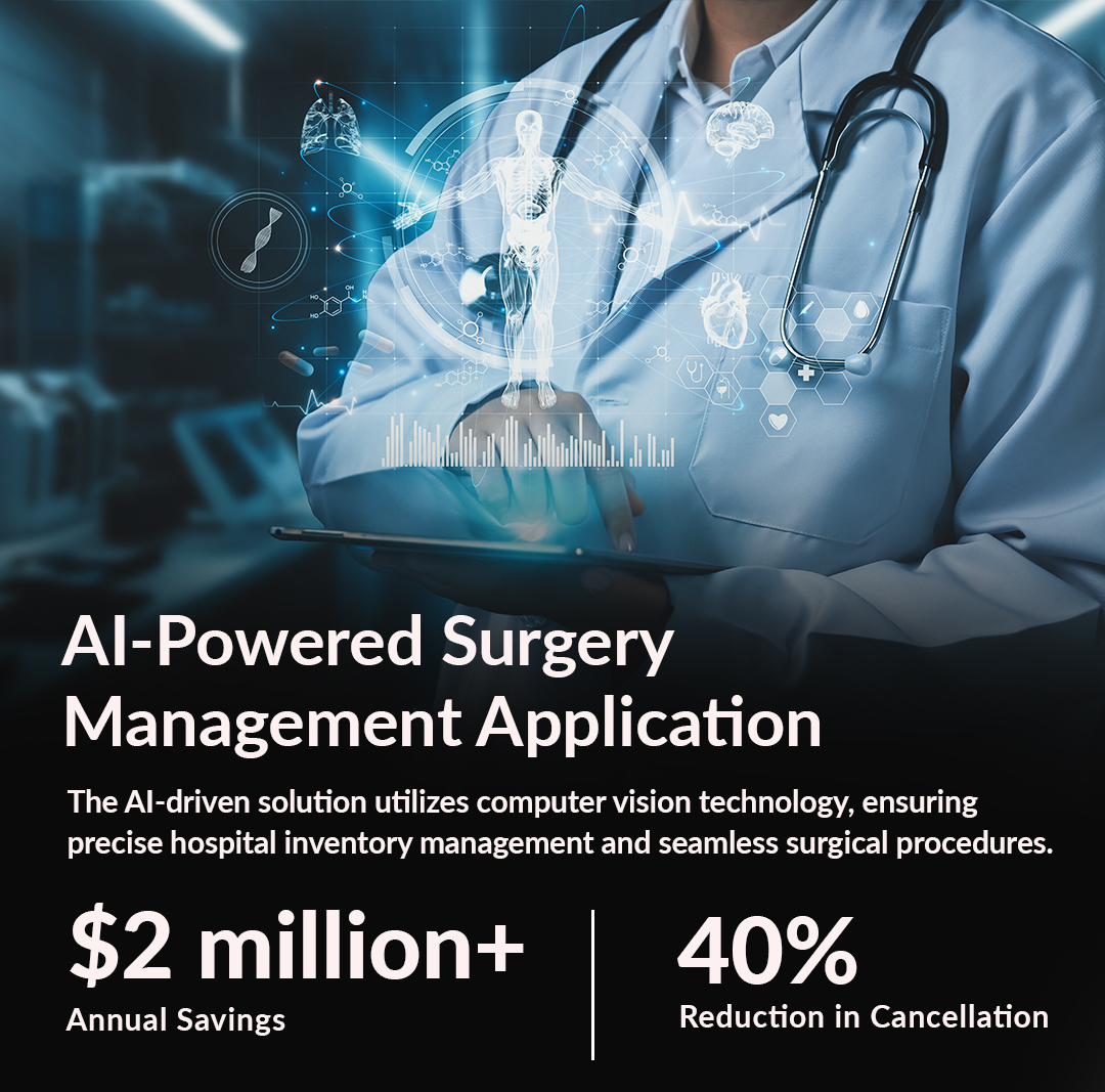 AI-Powered Surgery Management