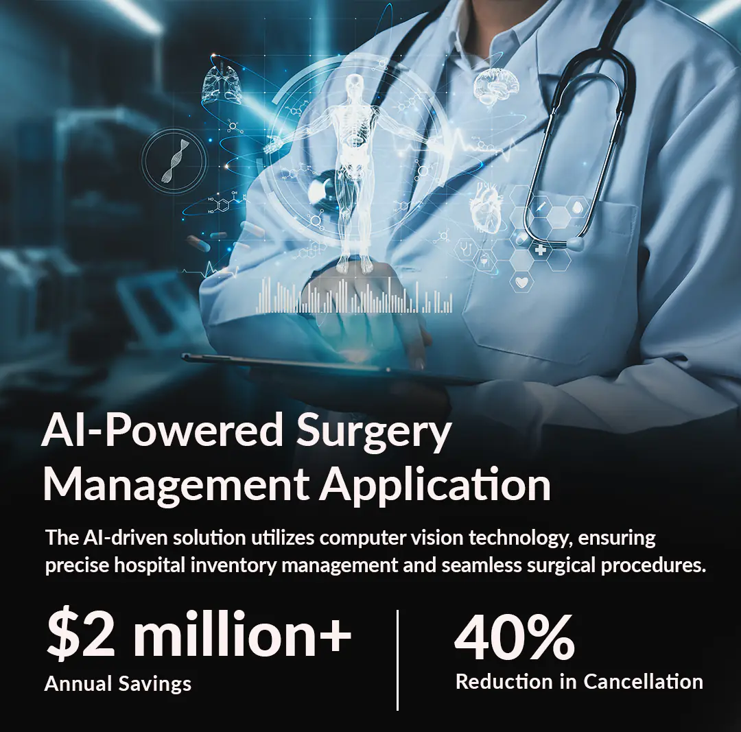 AI-Powered Surgery Management