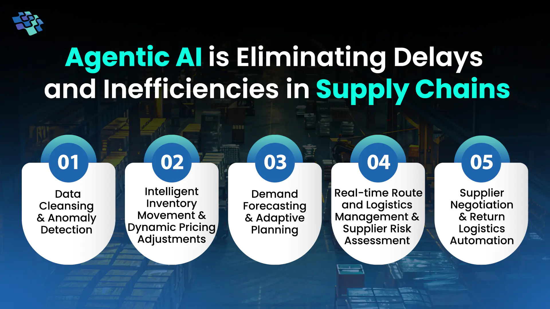 agentic ai in supply chain use cases