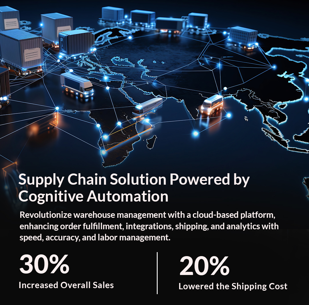 Supply-Chain-Solution
