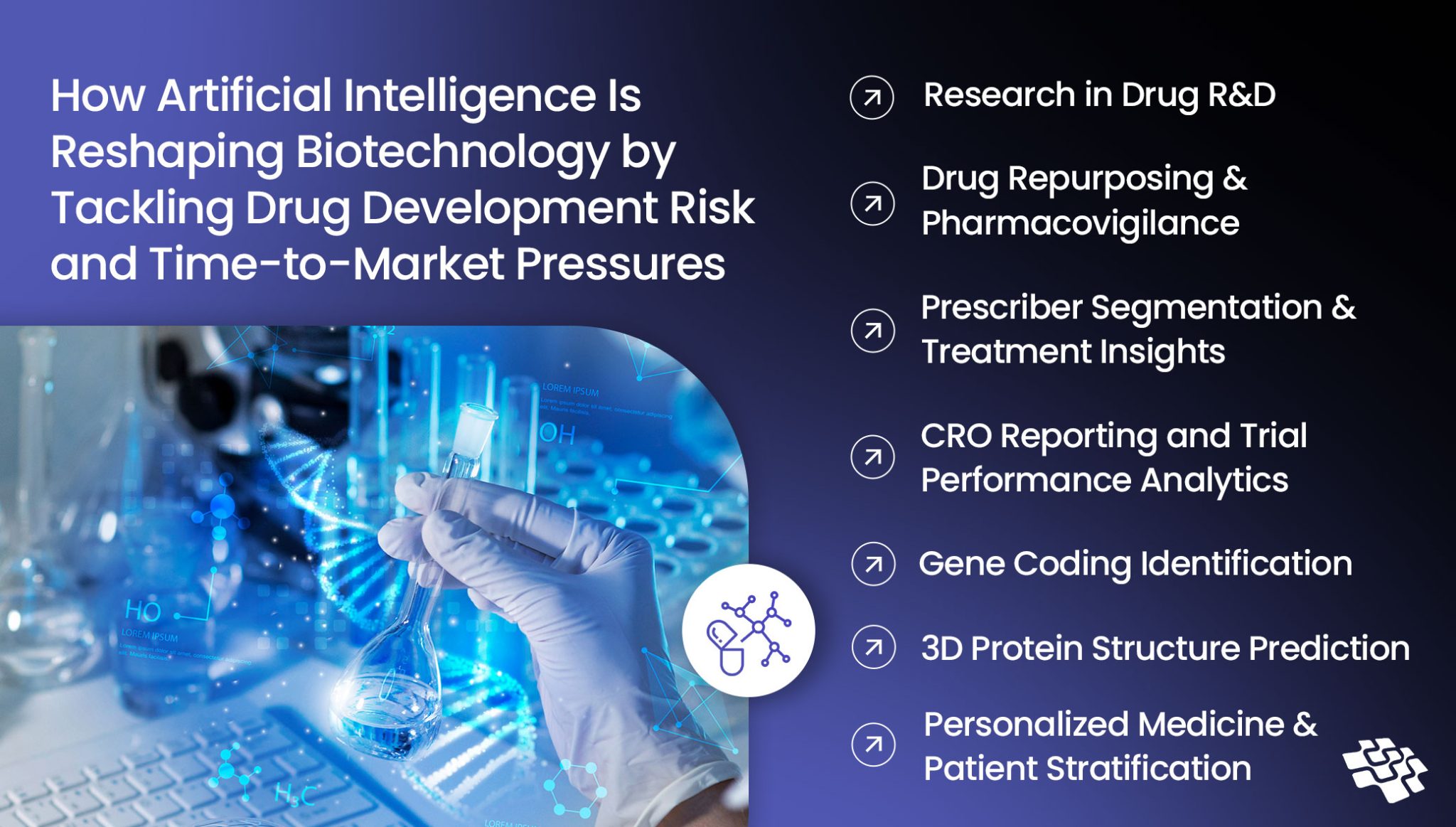How AI in Biotech Is Simplifying R&D and Accelerating Drug Development