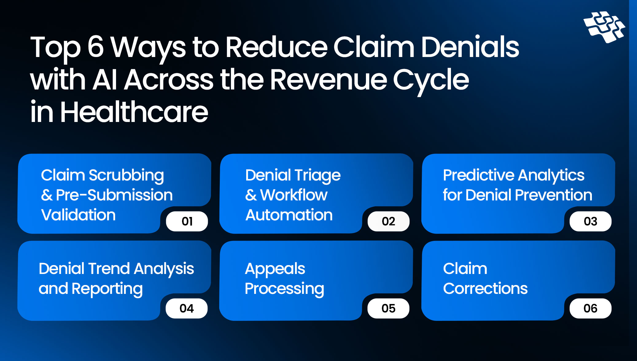 Check Denials How to Reduce Claim Denials with AI & Improve Healthcare Revenue